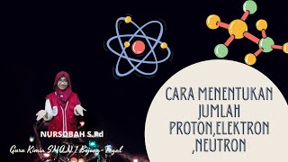 Bagaimana Untuk Mencari Bilangan Proton Dan Neutron Sains Semulajadi 2021