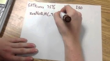 InvNorm and How to Use it