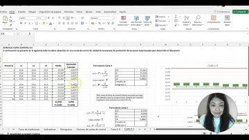 desarrollo del componente práctico con Apoyo TIC del curso Gestión de Calidad 212023