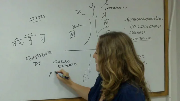 NIEVES PEA MARTOS - VIDEOCURRICULUM