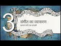 Book Intro सृजनात्मकता के दो चेहरे