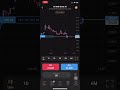 US30 #dowjoneslive Trade #shortsvideo