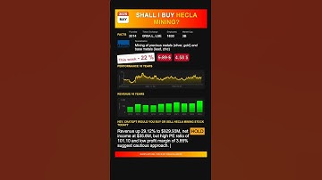 Hecla Mining stock analysis - would ChatGPT buy or sell today? [May 2025]