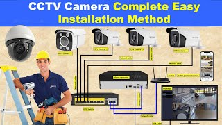 Complete CCTV IP Camera Installation Wiring Diagram | Step-by-Step Guide | CCTV Camera Wiring Guide