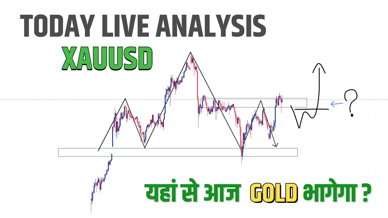 XAUUSD GOLD Today live analysis in Hindi || Gold Today analysis ...