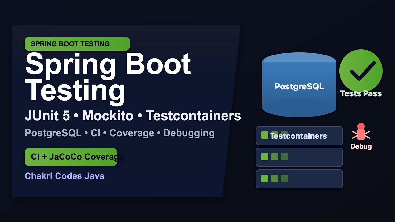 Spring Boot Testing Guide: JUnit 5, Mockito, Testcontainers, CI # ...