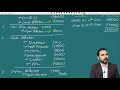 Internal Reconstruction (Lecture 18) By CA Brijesh singh