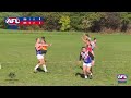 European Championships 2022 Day 1