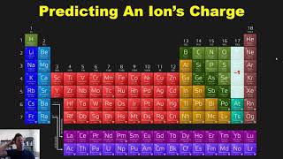 Famous Chapter 2 – Atoms, Molecules, and Ions: Part 5 Net Worth