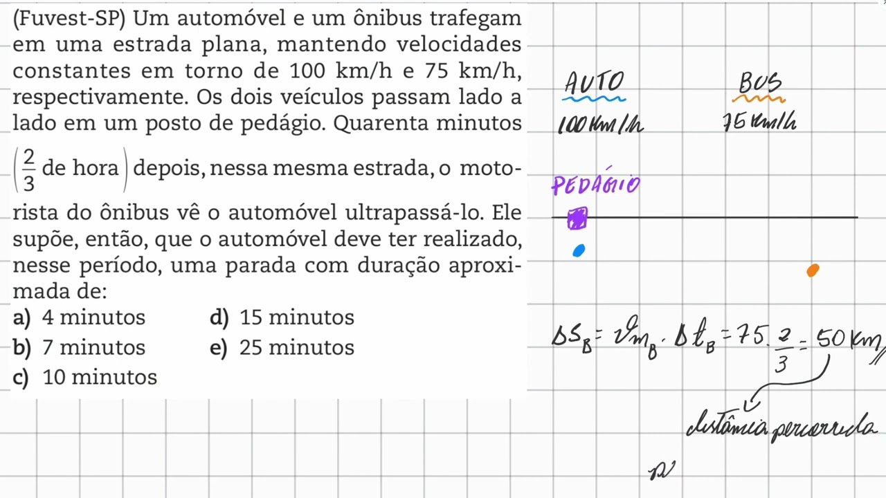 (Fuvest-SP) Um automóvel e um ônibus trafegam em uma estrada plana, mantendo velocidades...