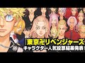 東京卍リベンジャーズキャラクター人気投票結果発表！