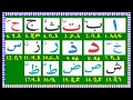 Chapter 1 Arabic Alphabet With Amharic Description Chapter 1 Arabic Alphabet With Amharic Description