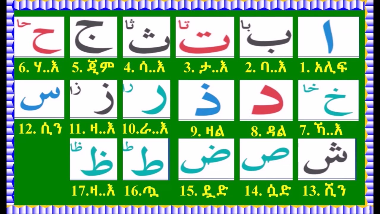 Letter H In Arabic Alphabet
