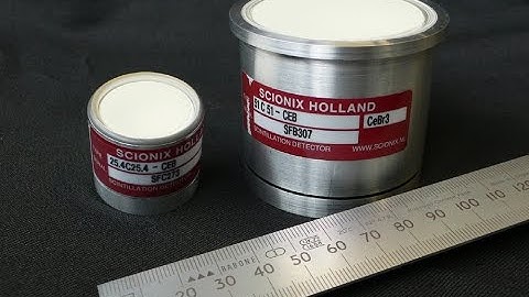 Cerium Bromide | CeBr3 Detector Demonstration | Berkeley Nucleonics