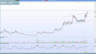 Ramelius (RMS) Chart Discussion - 19 February 2017