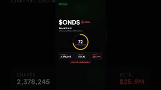 Top Insider Trades Today -- AUPH BOUGHT | FilingIQ #Shorts