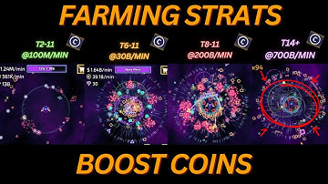 ULTIMATE farm guide overview for most strategies