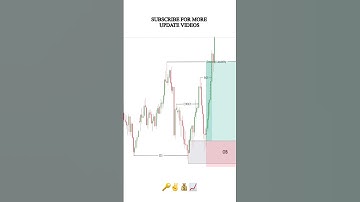 Liquidity Sweep + CHOCH + BOS in SMC Trading #forex #crypto #smartmoneyconcepts #ytshorts