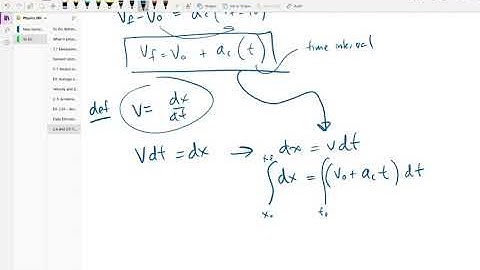 Section 2-4: Constant Acceleration and its equations of motion - Pusko
