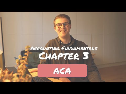 Accounting Fundamentals Chapter 3 -- Recording Financial Transactions