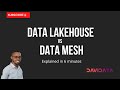 Data Lakehouse | Data Mesh - Explained in 6 Minutes
