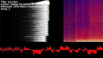 Stefan Konarkowski (Alien) - 1st Intro | Song 1 [#C64] [#SID]