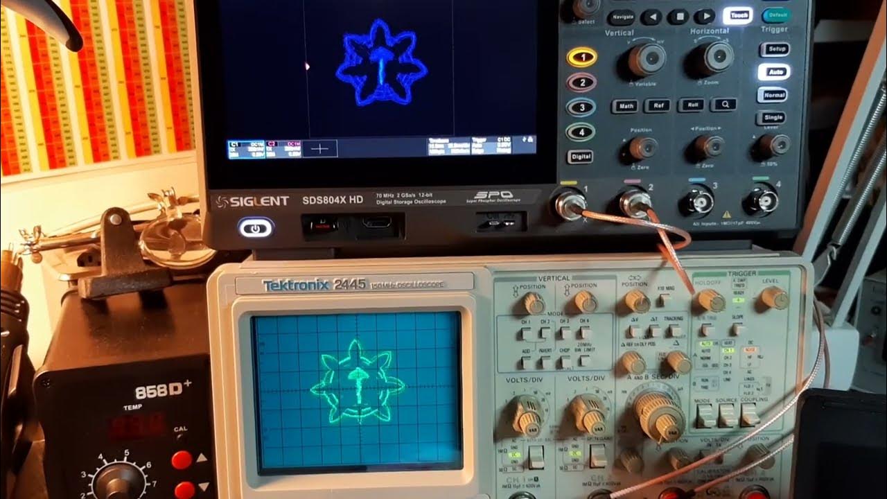 Oscilloscope XY mode (Jerobeam Fenderson Shrooms) YouTube