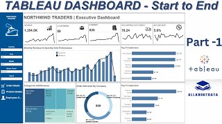 Tableau Dashboard from Start to End (Part -1) |Tableau Dashboard Tutorial |Dashboard Design