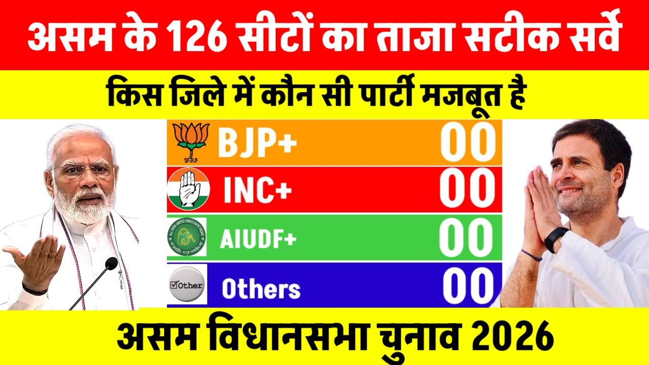 Assam Election Opinion Poll Survey 2026 | असम चुनाव 2026 का आया ताजा सर्वे | टीम अखिलेश 