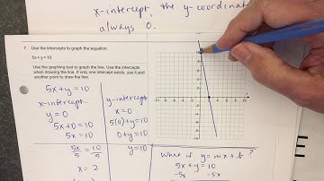 Section 7.2 What if we wanted to graph using y=mx+b?