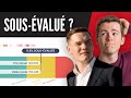 Dnicher des actions sousvalues avec value investing screener avec rmi de truchis de varennes