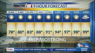 9-Hour Forecast: Back in double digits