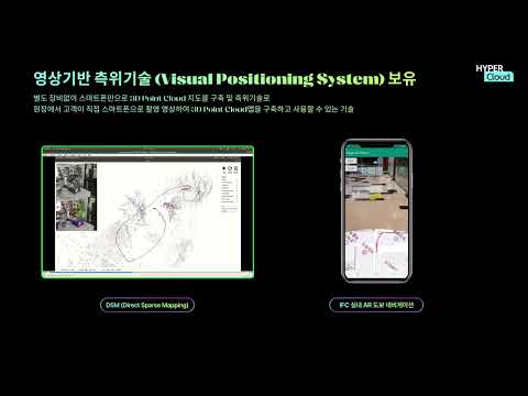 영상기반 측위기술