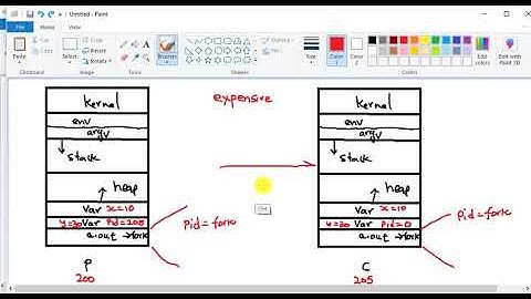 Linux operating system : how to force a child process  to execute a code after forking