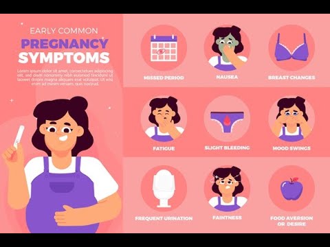Early Pregnancy Symptoms Pregnancy Signs Early Signs Of Pregnancy Youtube