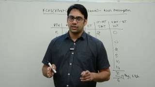 17 First come first serve (FCFS) Algorithm Net Worth
