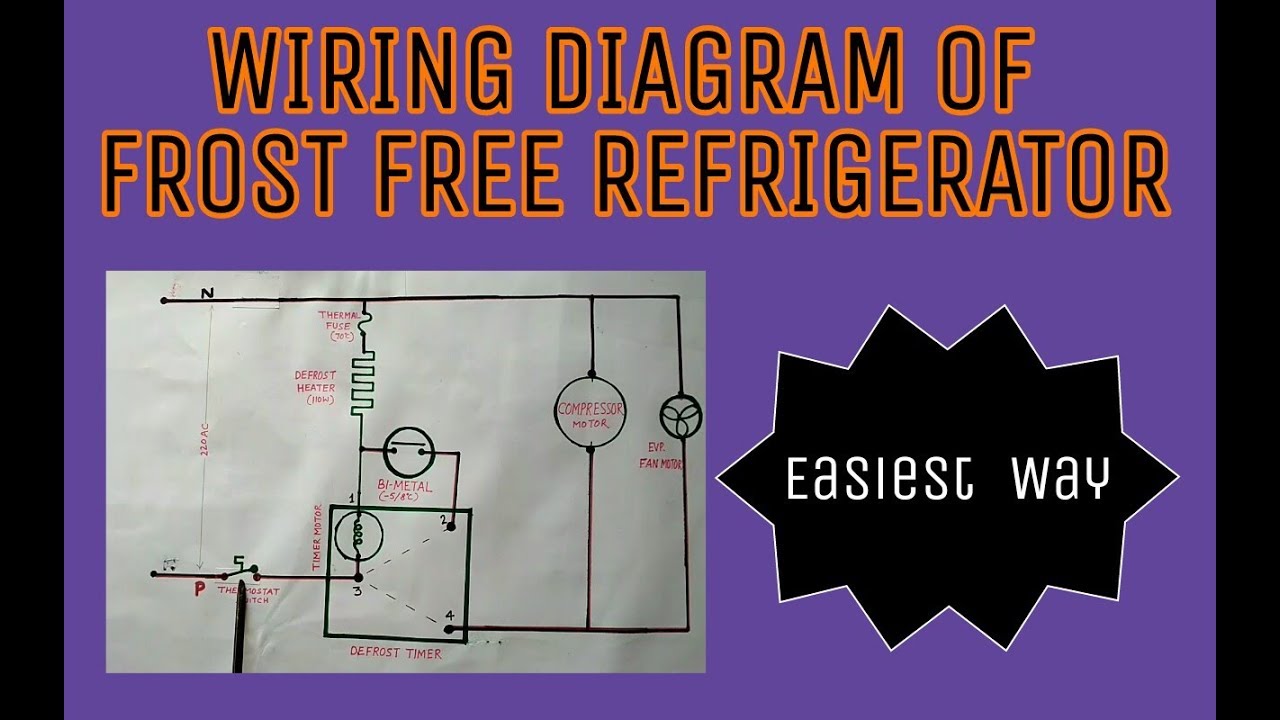 Frost free refrigerator working in hindi || Episode #5 || Refrigeration ...