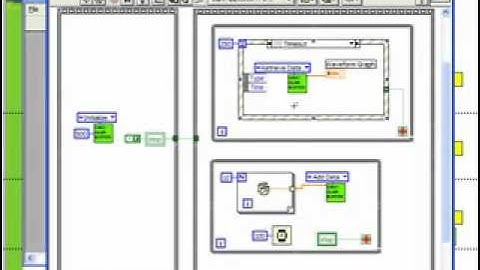 "The Circular Buffer" by LabVIEW Mastery