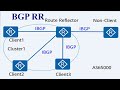 Bgp route reflectors configuration ensp