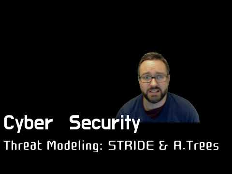 Threat modeling using STRIDE and Attack Trees
