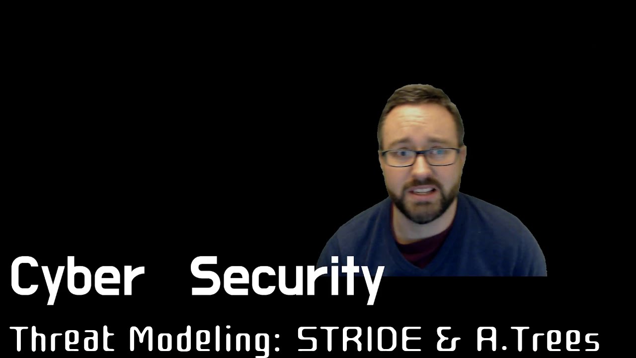 Threat modeling using STRIDE and Attack Trees