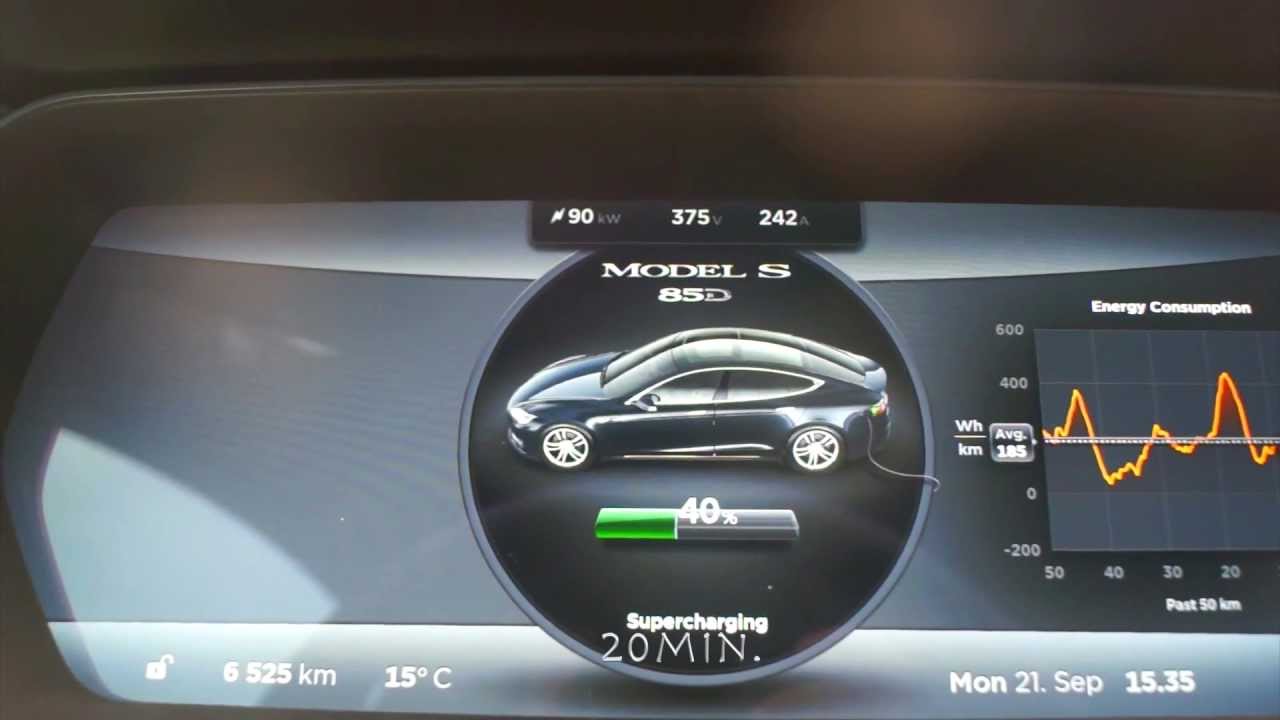 Cколько времени нужно чтоб зарядить Tеслу / How long time need to charge Tesla - YouTube