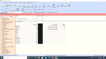 Forecasting POM-QM Soal 1