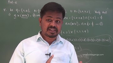1 PUC - MATHEMATICS - RELATIONS AND FUNCTIONS - PART 2