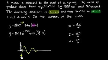Trigonometry: Modeling Harmonic Motion (Damped Harmonic Motion)