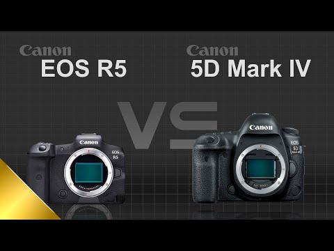 Canon EOS R5