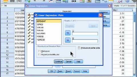 Multiple Regression - SPSS (part 2)