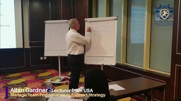 Allan Garnder - Manage Team Performance to Support Strategy
