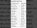 महत्वपूर्ण महापुरषों की समाधि स्थल Important mausoleum #GK |SSC UPSSSC and other exam -