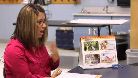 How to Teach Oral Vocabulary with Support from Reading Wonders